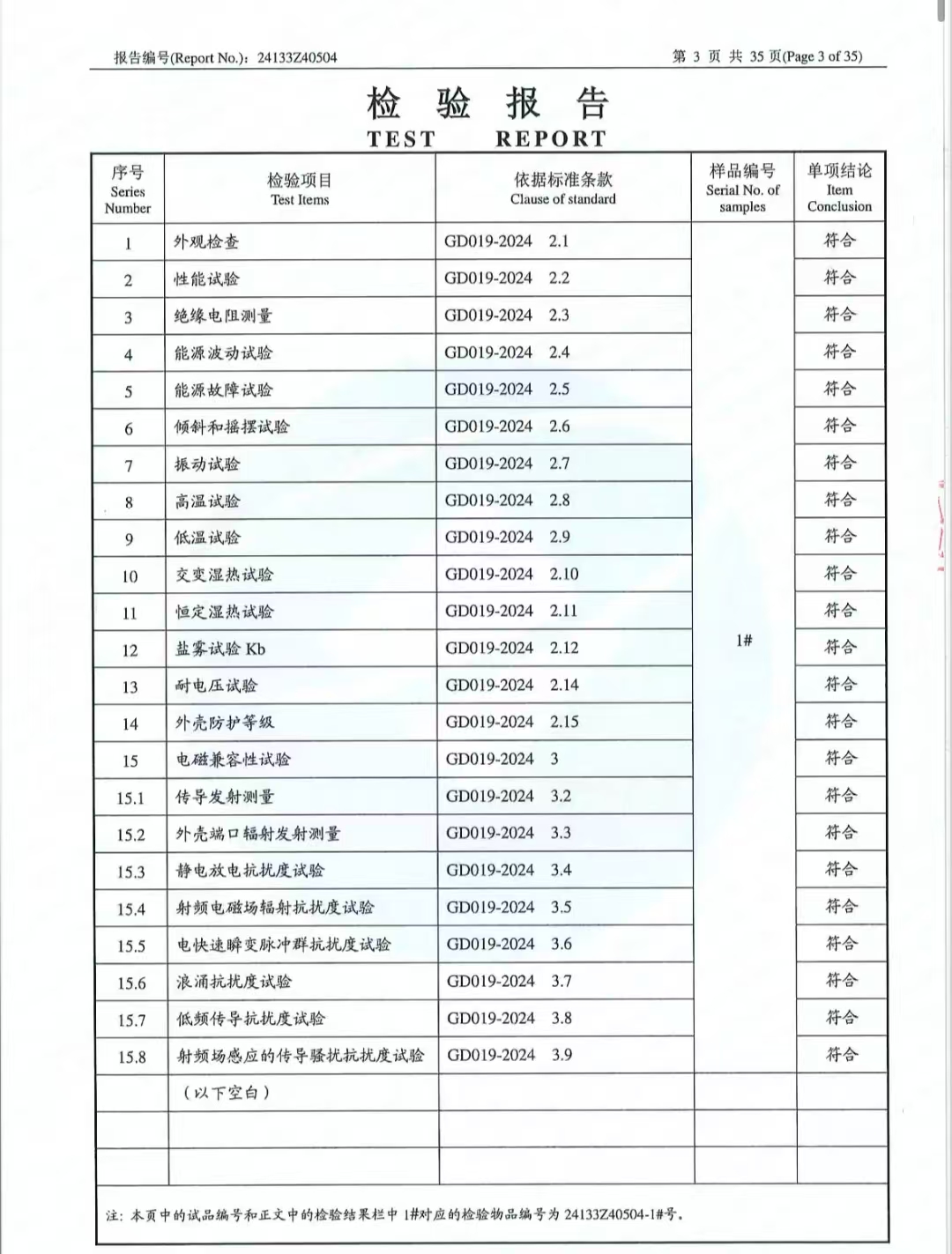 電動(dòng)執(zhí)行器2SA系列船級(jí)社型式試驗(yàn)報(bào)告